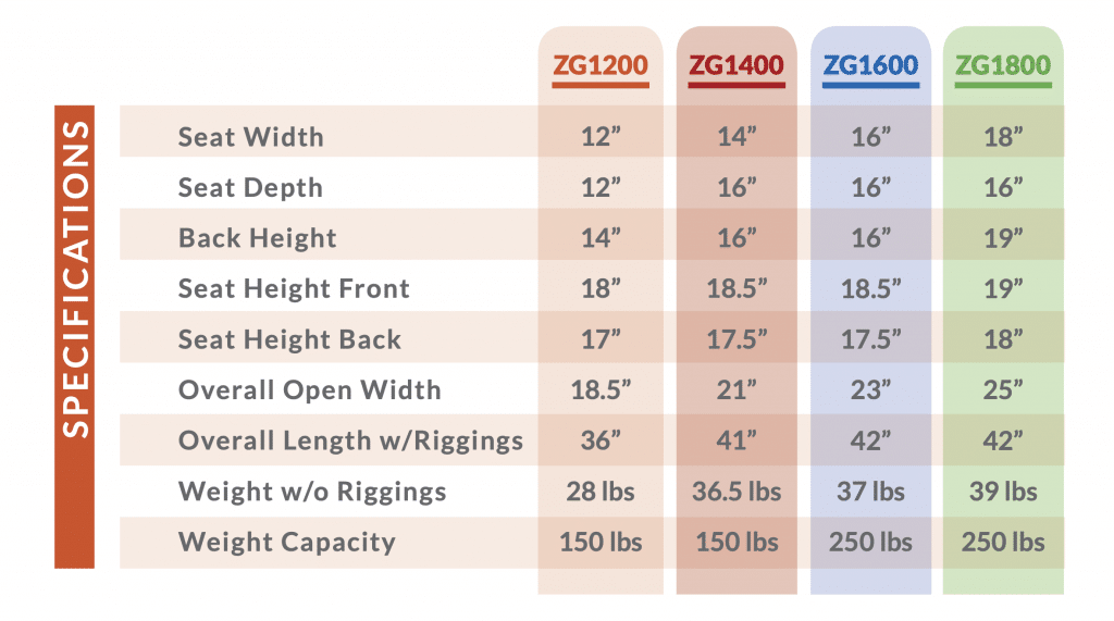 Ziggo Specifications Circle Specialty